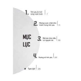 Sách Sách Tâm Lý Học Tình Yêu (Bìa Mềm)