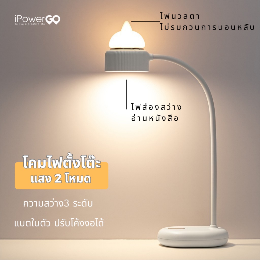 Xiaomi Đèn led Để Bàn Ba Tốc Độ Hình Mèo Bảo Vệ Mắt