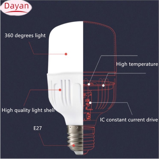 Bóng Đèn led e27 5-40w Góc Rộng 270 Độ 5w 10w 15w 40w Siêu Sáng