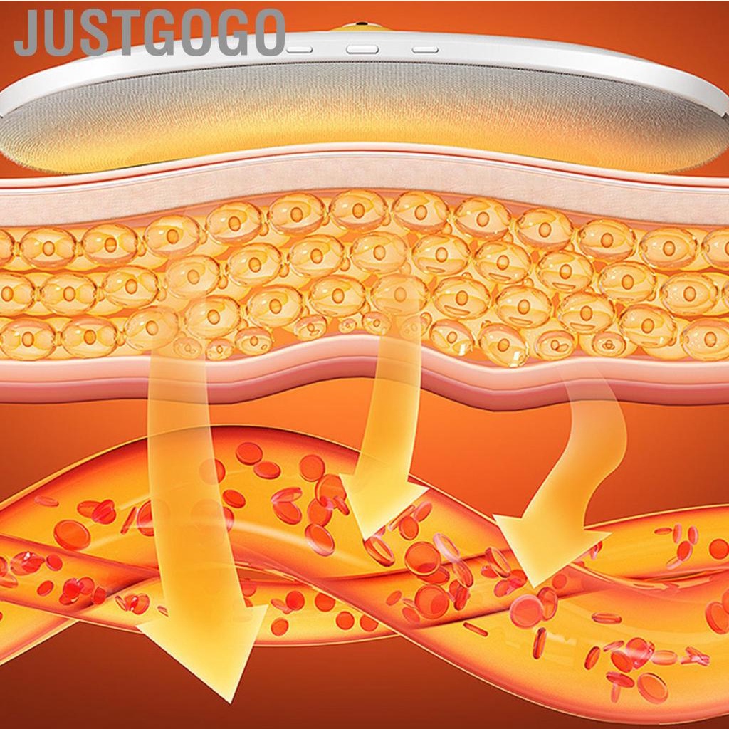 Justgogo Dysmenorrhea Heating Pad   Function Intelligent Temperature Control Fast Electric Uterus Warming Belt for Menstrual Period