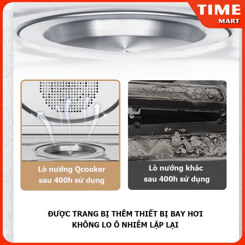 Lò chiên hơi nước lò nướng hấp Xiaomi Qcooker CR-ZK201Y dung tích 20L menu 20 chức năng,tiệt trùng/hấp/nướng đồ ăn