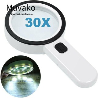 Muvako kính lúp đọc sách cầm tay có đèn led