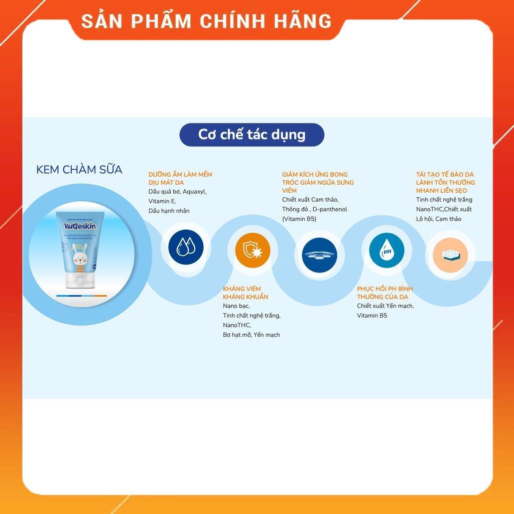 KUTIESKIN Kem bôi da tự nhiên chăm sóc làn da bé, Kem chàm sữa