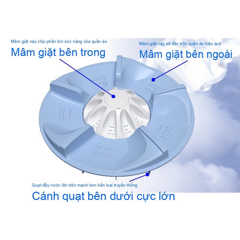 Mâm máy giặt AQUA 37.5cm 8kg 9kg cửa trên lồng đứng MG loại Xịn