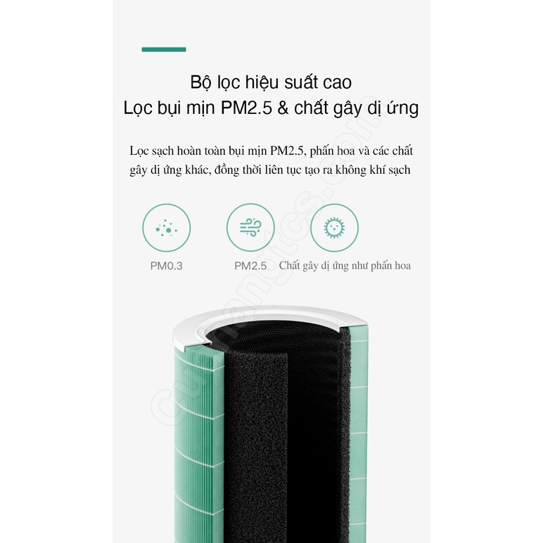 Lõi lọc dùng cho máy lọc không khí Mi Air Purifier 4 BHR5107CN M16R-FLP chính hãng - Minh Tín Shop