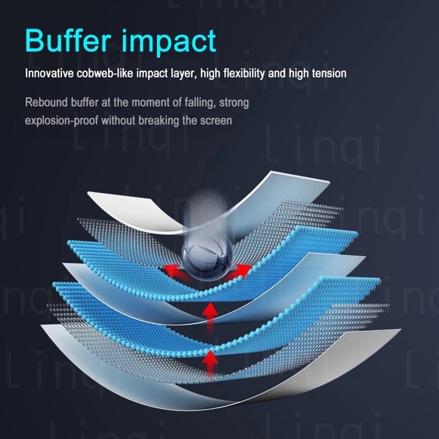 Miếng Dán Bảo Vệ Màn Hình Điện Thoại Cho iphone 15 14 plus 13 12 mini 15 14 13 12 11 pro max 8 7 6 6s plus se 2020