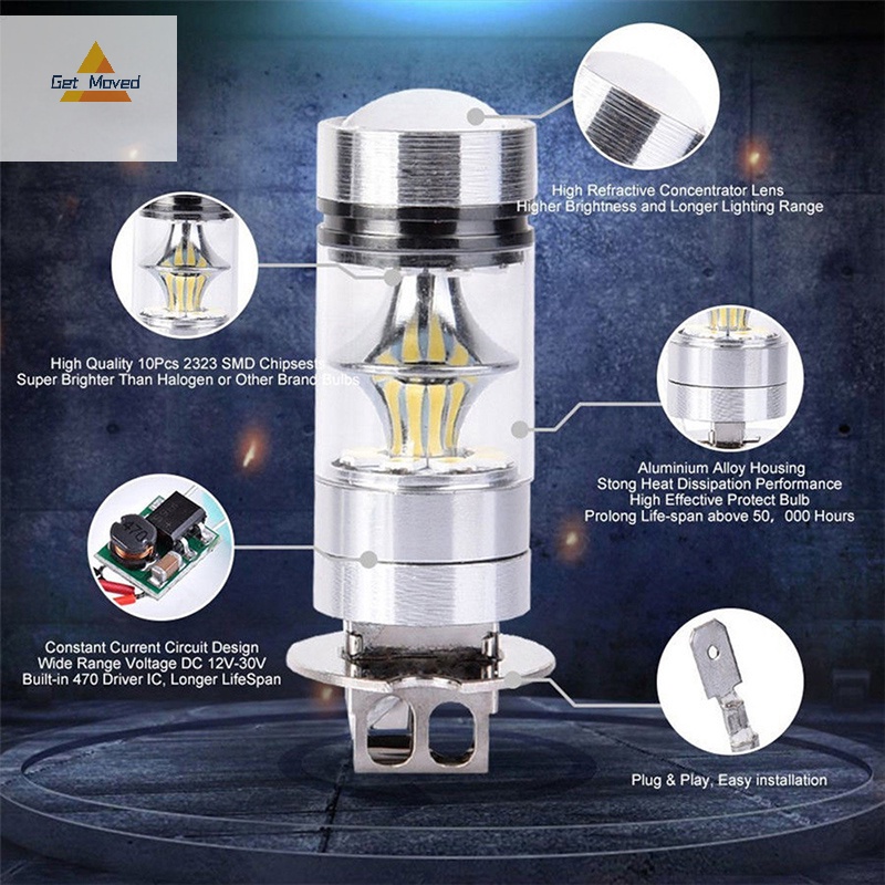 Đèn Pha led 100w h3 12 / 24v Phá Sương Mù Cho Xe Hơi Mới