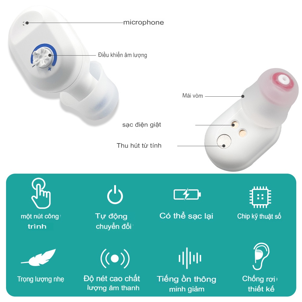 Tai Nghe Trợ Thính Không Dây Techtrend  WB190603-Món Qùa Ý Nghĩa Dành Cho Người Thân .