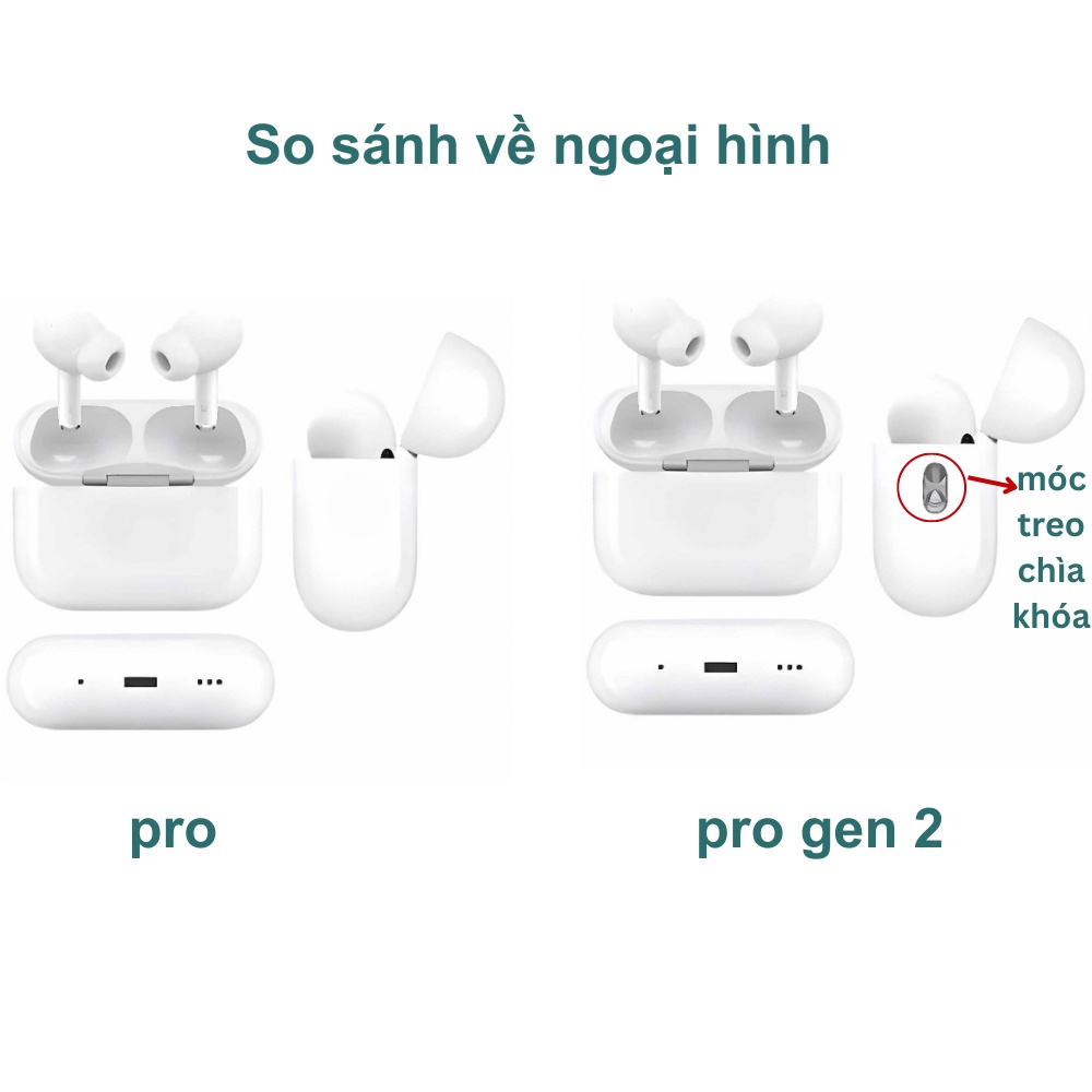 Tai nghe bluetooth Inpod Pro2 không dây full chức năng, có mic đàm thoại cho các dòng máy điện thoai
