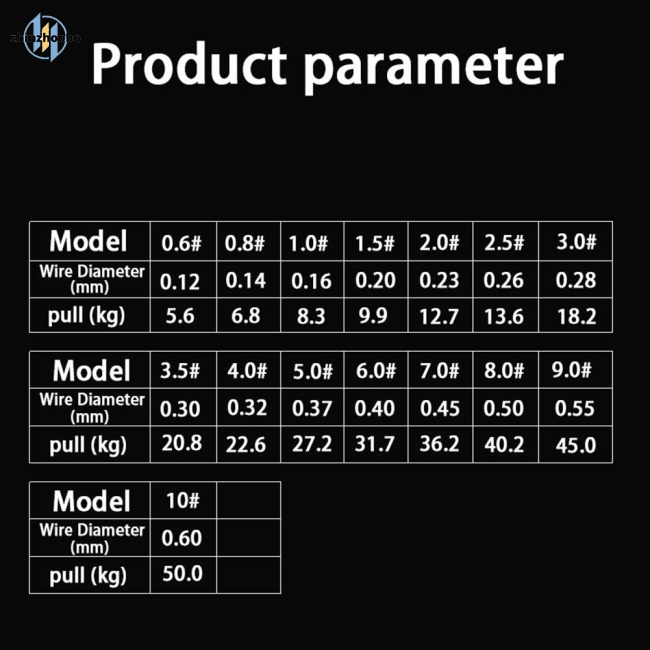 Zhin Cuộn Dây Câu Cá pe Dài 100m Chất Lượng Cao