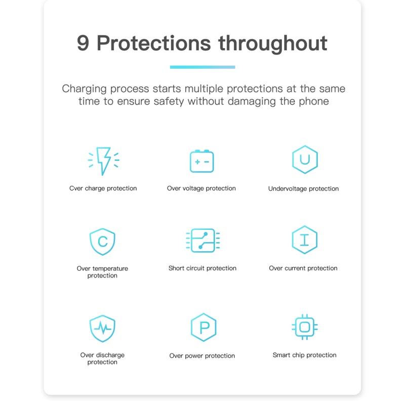 Chip Nhận Diện Sạc Nhanh usb 5v 2.4a 18w An Toàn Cho Điện Thoại samsung xiaomi Huawei