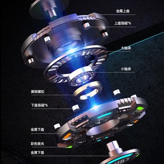 Fidget spinner edc Đa Năng Giúp Giảm Căng Thẳng