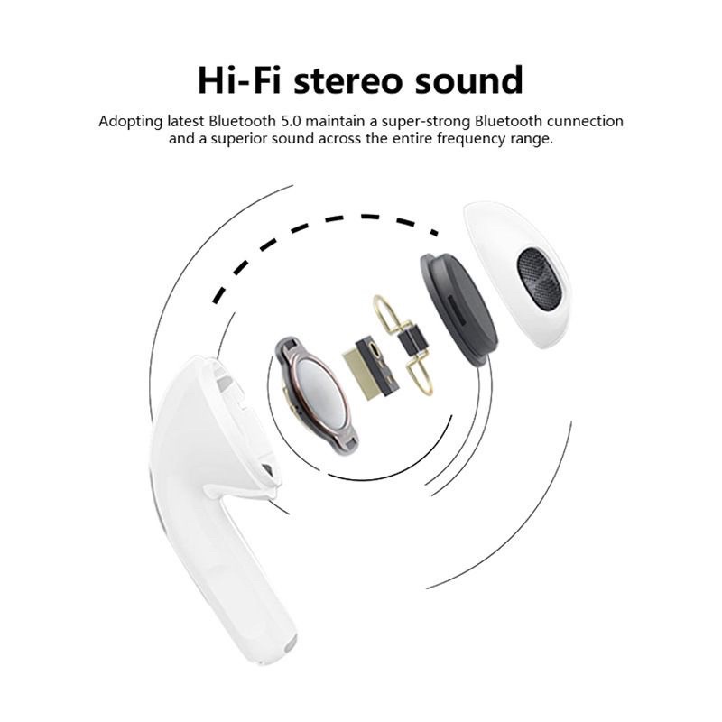 Tai nghe không dây i12 tws Cảm Ứng Độ Trung Thực Cao Kèm Mic