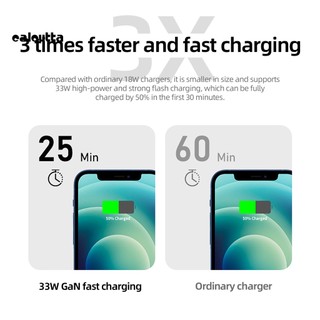Củ Sạc Nhanh qc30 type-c usb pd33w Cho Điện Thoại