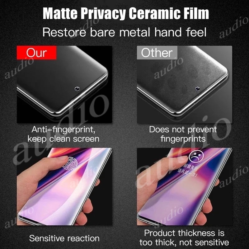 Set 1-3 Phim Dán Màn Hình Chống Nhìn Trộm Cho samsung galaxy s23 fe plus ultra 5g 2023 s23fe samsungs23 fe 5g