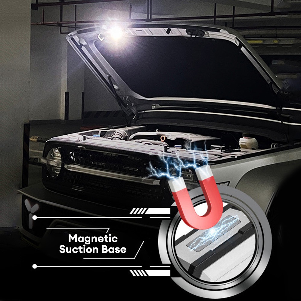 Móc Khóa Đèn Pin edc 6 Chế Độ Kèm Đèn Pin Nam Châm Loại c Tiện Dụng Mang Theo Du Lịch Cắm Trại