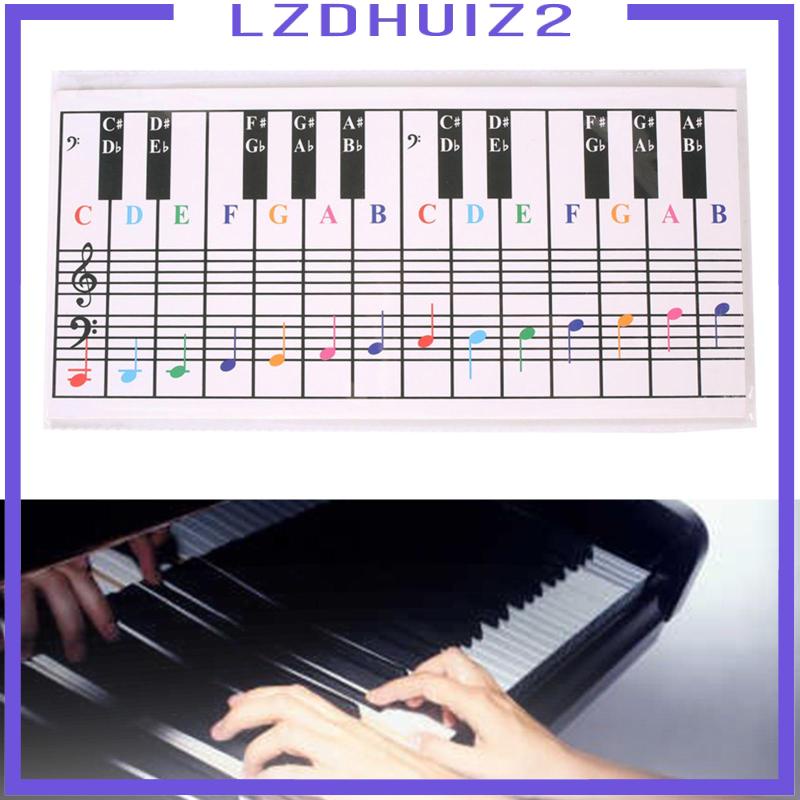 Giấy Luyện Tập Đàn piano Cho Người Mới Bắt Đầu