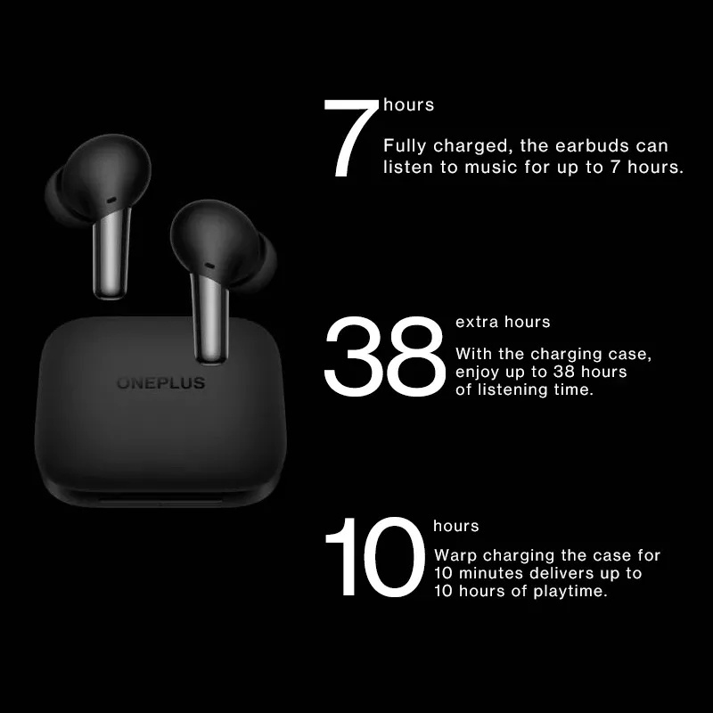 OnePlus Buds Pro In ear wireless noise reduction earphones