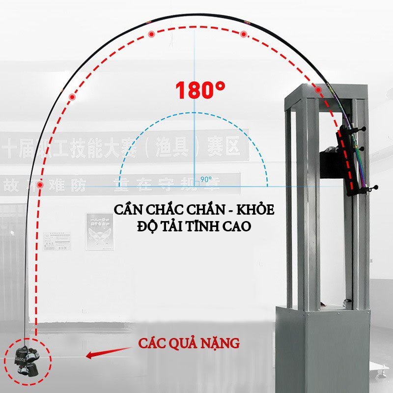 Cần Câu Tay Danh Chấn Thiên Hạ Phiên Bản 5200X - Siêu Phẩm Câu Đài Săn Hàng Khủng - CTTH002