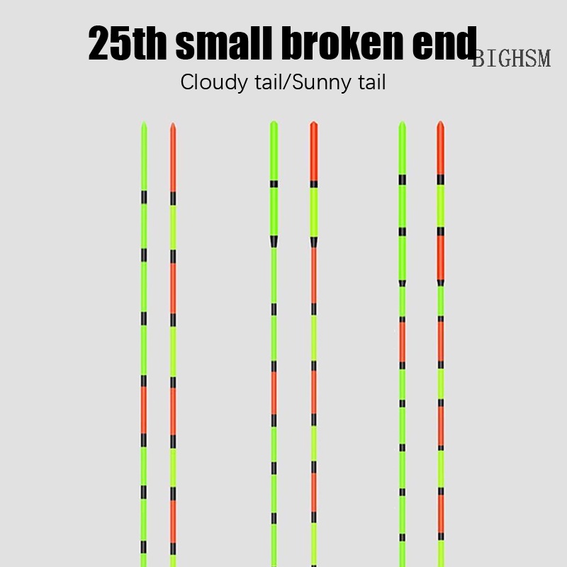 Bighsm Đèn Nhỏ Giọt Mắt Gãy Cá Cắn Câu Cá Độ Nhạy Cao 25 Mắt Nhỏ Và Sóng Nước Mua Một Lần skk