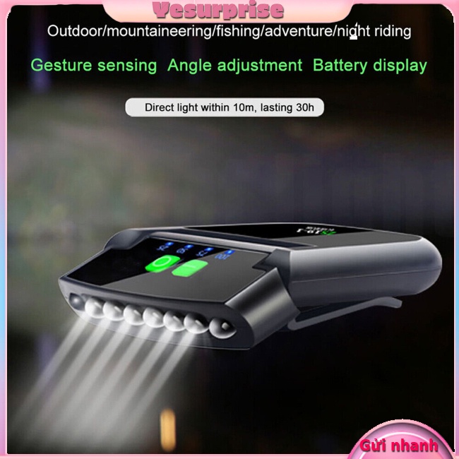 Yesurprise Đèn Pha led Siêu Sáng Có Kẹp Gắn Mũ Lưỡi Trai Dùng Khi Đi Câu Cá Ban Đêm
