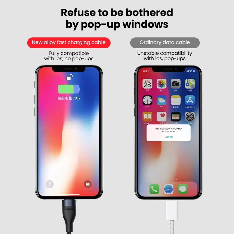 Cáp Sạc Nhanh pd66w usb type c Sang type-c 3a Cho ip xiaomi huawei 25cm