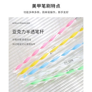 Set 5 Cọ Vẽ Móng Tay Nghệ Thuật