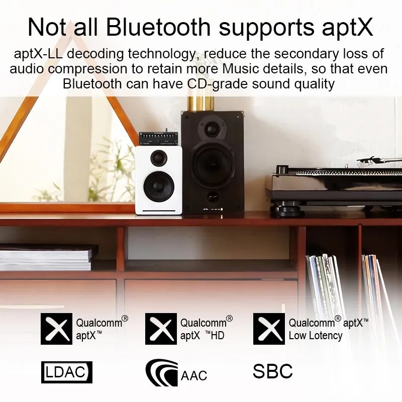 Giải mã DAC FX-Audio MUSE 02 PRO - QCC5125 Bluetooth 5.1