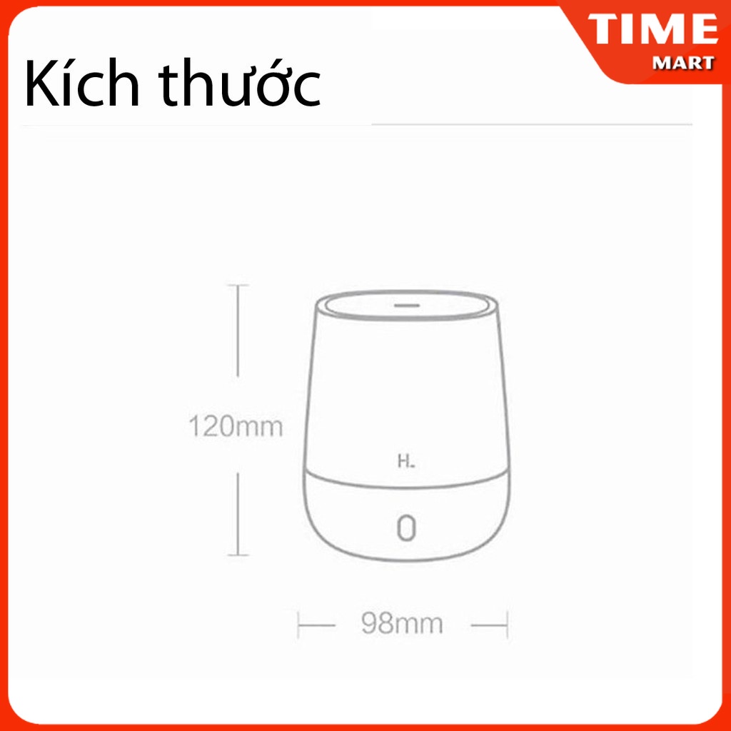 Máy xông tinh dầu Xiaomi HL, phun sương tạo ẩm tích hợp đèn Led ban đêm 7 màu , 120ml
