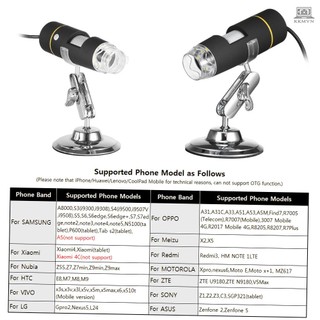 1000X Magnification USB Digital Microscope with OTG Function Endoscope 8-LED Light Magnifying Glass Magnifier with Stand