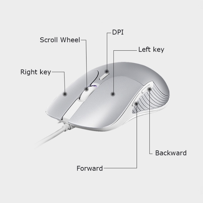 Hp Chuột Quang gaming m280 6400Dpi Có Đèn led Nhiều Màu