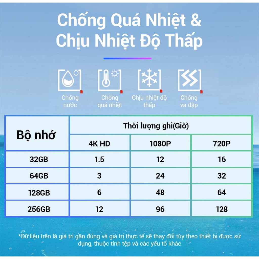 Thẻ nhớ MicroSD Eaget tốc độ cao Class 10, 32GB/64GB/128GB, Bảo Hành Chính Hãng 3 Tháng