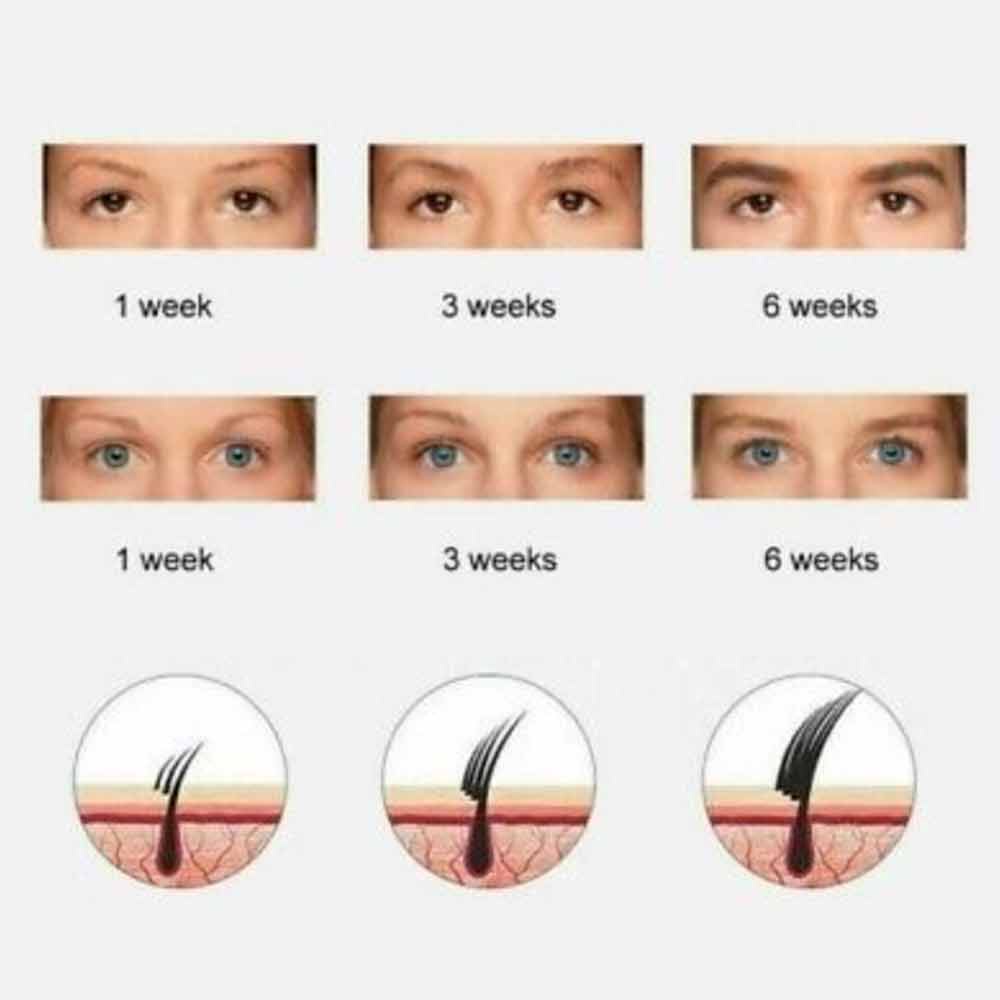 RapidBrow Eyebrow Enhancing Serum 3ml - Imperfect Box