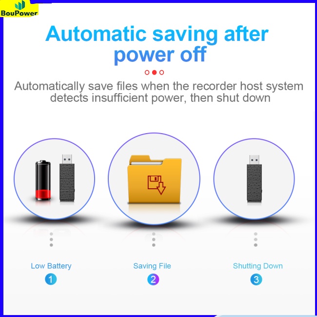 Máy Ghi Âm Một Lần usb boupower q12
