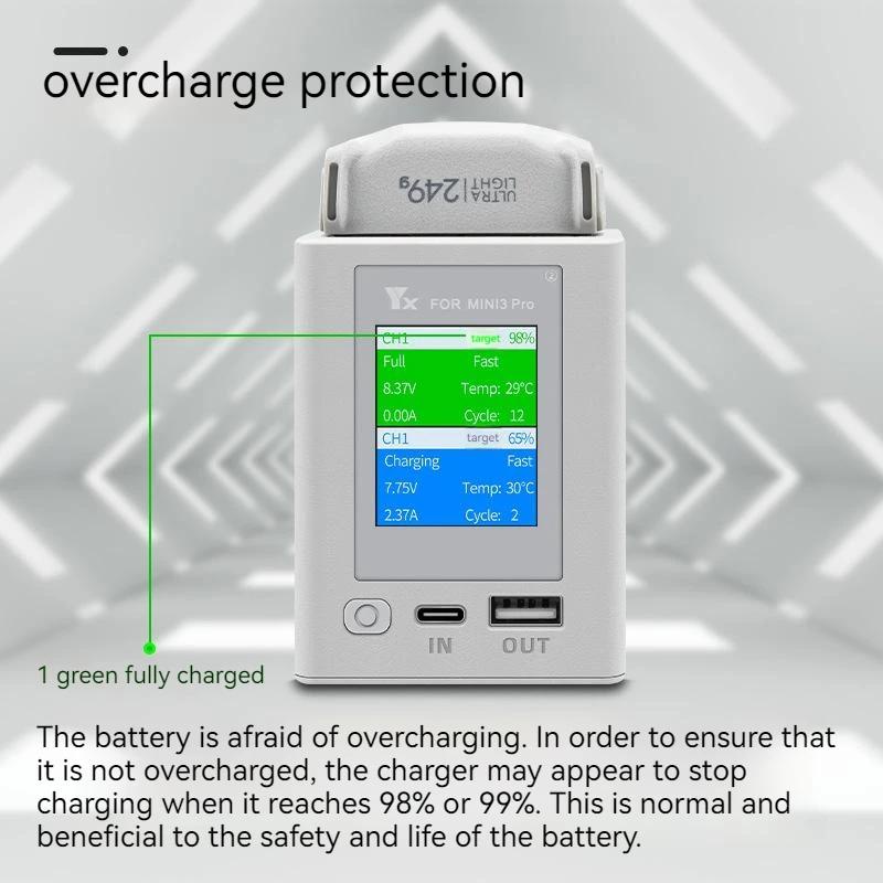 Cục Sạc Nhanh pd Cho dji mini 4 pro / mini 3 pro / mini 3