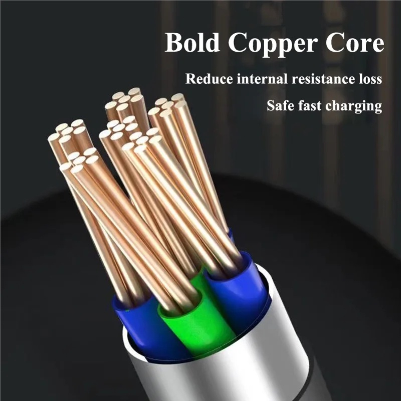 Dây Cáp Sạc Nhanh 100w usb type c Sang type c Cho samsung s23 xiaomi ipad