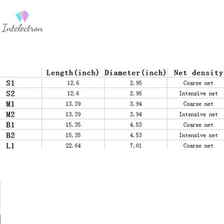 Vợt Lưới Bắt Cá mini yuanzongren444}