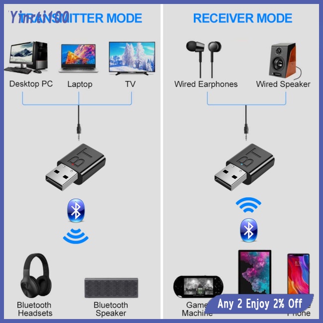 Yinrti usb bluetooth 5.0 Nhận Tín Hiệu Âm Thanh hifi / usb 3.5mm Cho tv / pc