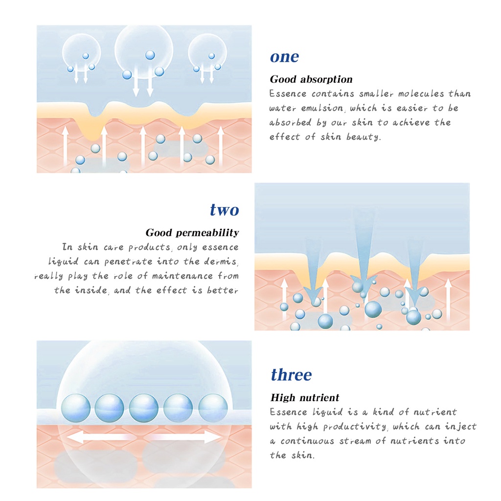 Serum b3 5% niacinamida Dưỡng Ẩm Chống Nếp Nhăn Lão Hóa Làm Sáng Da Mặt