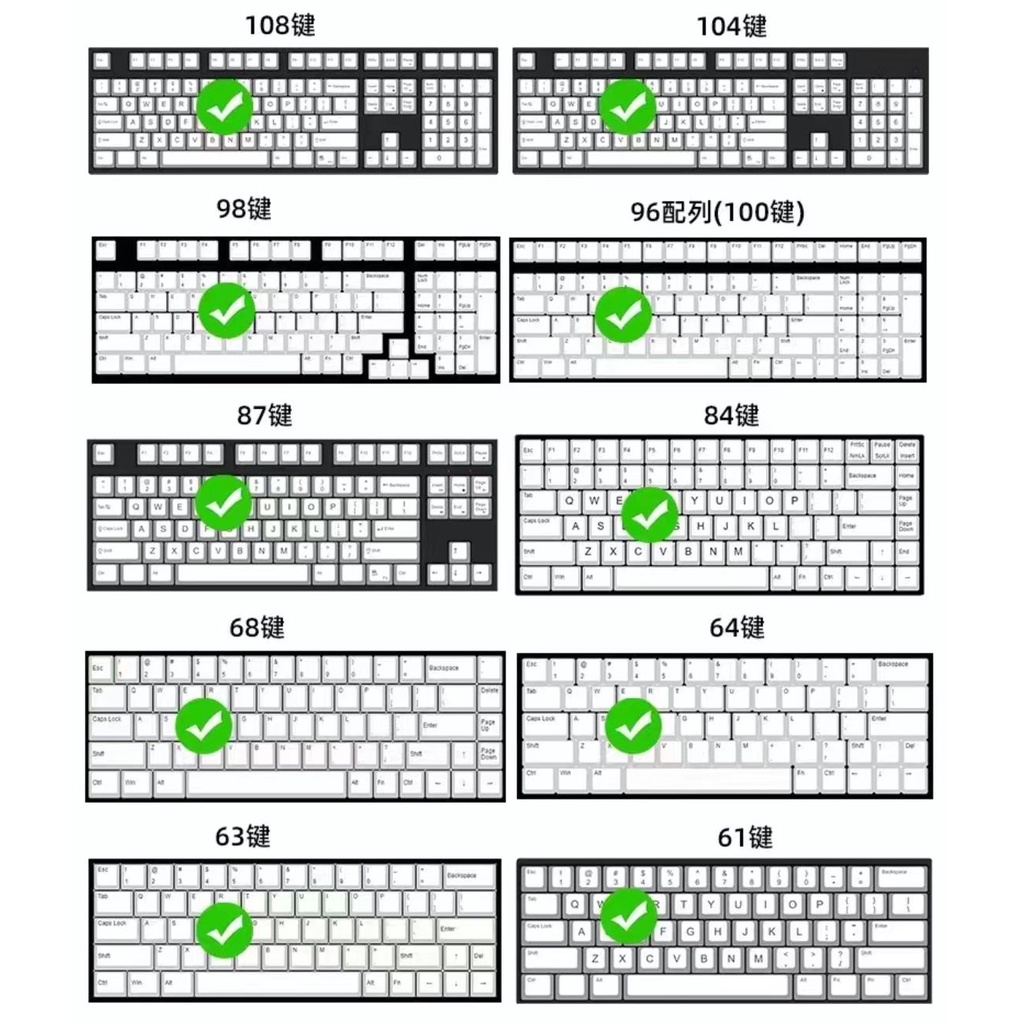 Stationery Cat Keycaps Cherry Profile Vẽ Tay Hoạt Hình PBT Dye Sub Bàn Phím Cơ Keycap