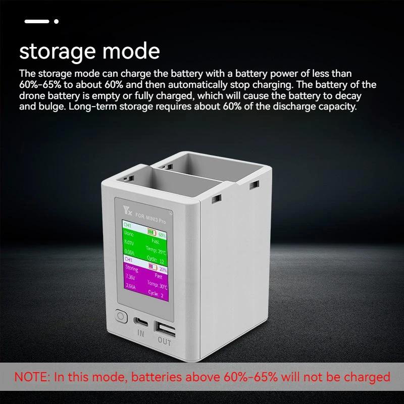 Cục Sạc Nhanh pd Cho dji mini 4 pro / mini 3 pro / mini 3