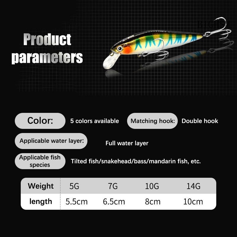 Bighsm Mồi Câu Cá Giả luya Màu Bạc Chuyên Dụng skk