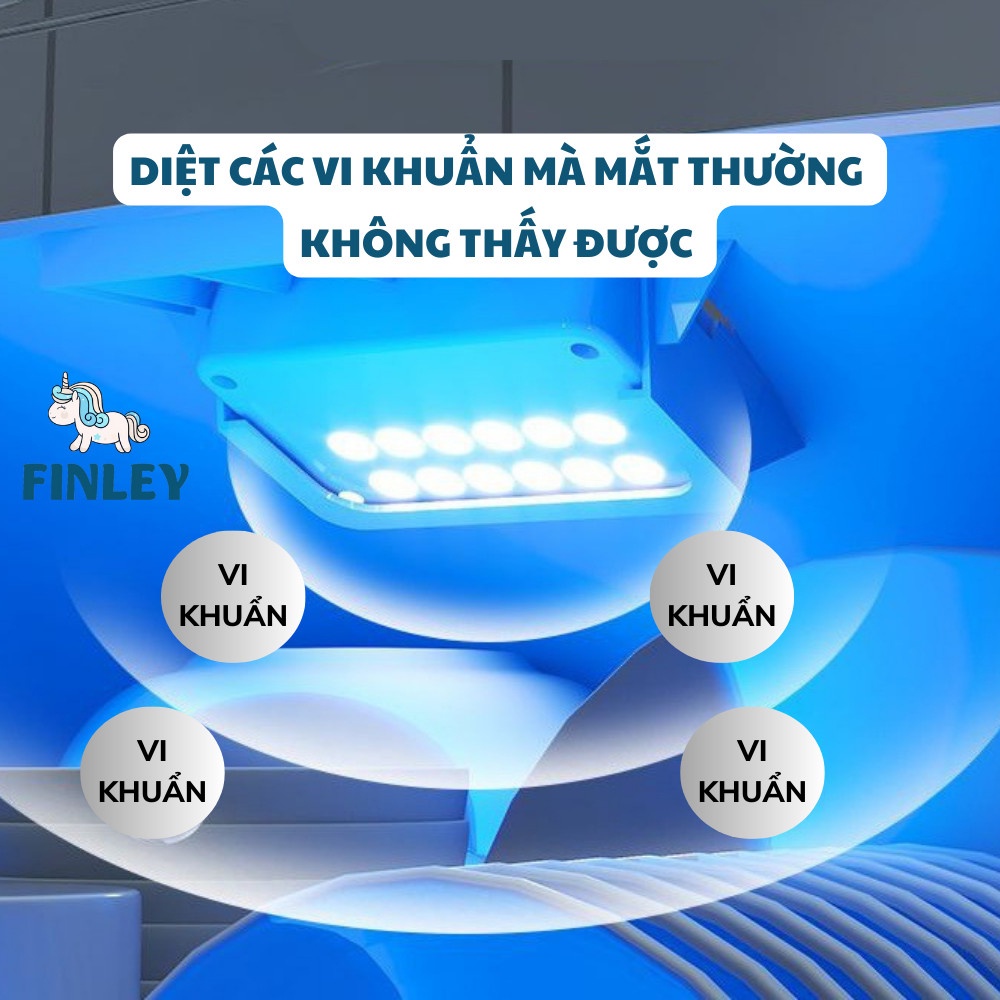 Kệ úp chén đĩa, bình sữa có nắp đậy 2 tầng FINLEY Smart tiệt trùng UV diệt khuẩn, kệ úp bát ly có khay hứng nước