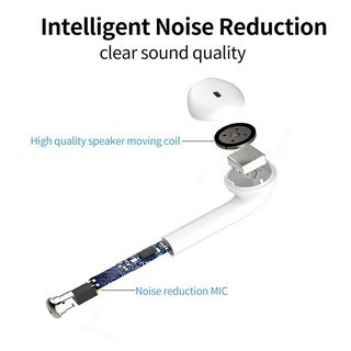 Tai Nghe i7s tws Kết Nối bluetooth v4.2 Âm Thanh stereo