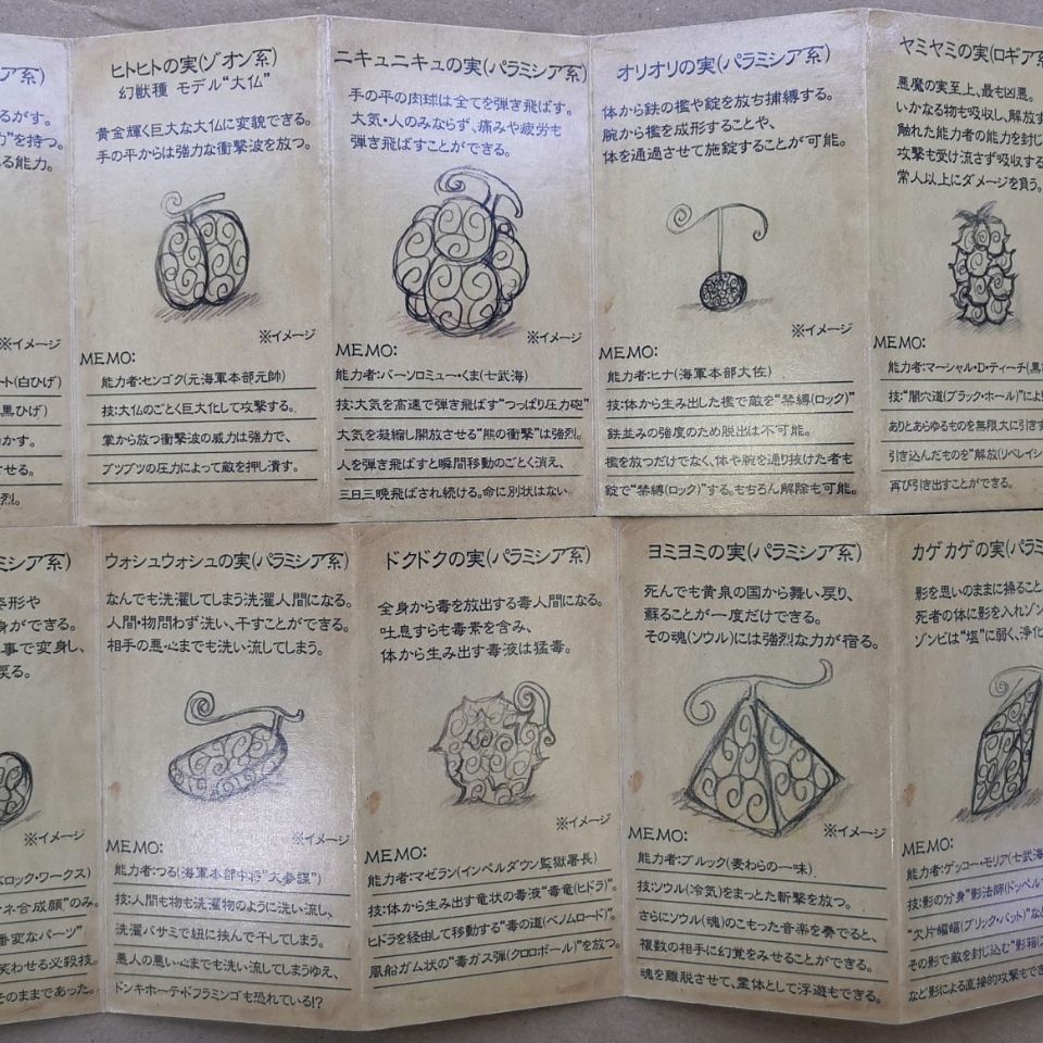 One piece trái ác quỷ One Sách Cao Su Sưu Tầm Hình Trái Cây Ác Quỷ / ace / luffy