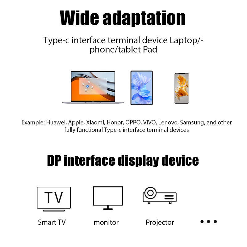 Cáp ChuyểN ĐổI 8k Sang dp 1.4 8k 60hz 4k 144hz 3 / 4 Cho macbook pro samsung huawei