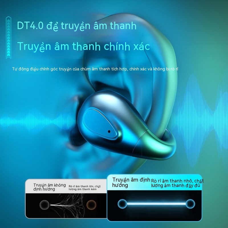 Tai Nghe Bluetooth Không Dây Mới Loại Thể Thao Loại Dẫn Truyền Không Vào Tai Đeo Lâu Không Đau Mini Apple Android