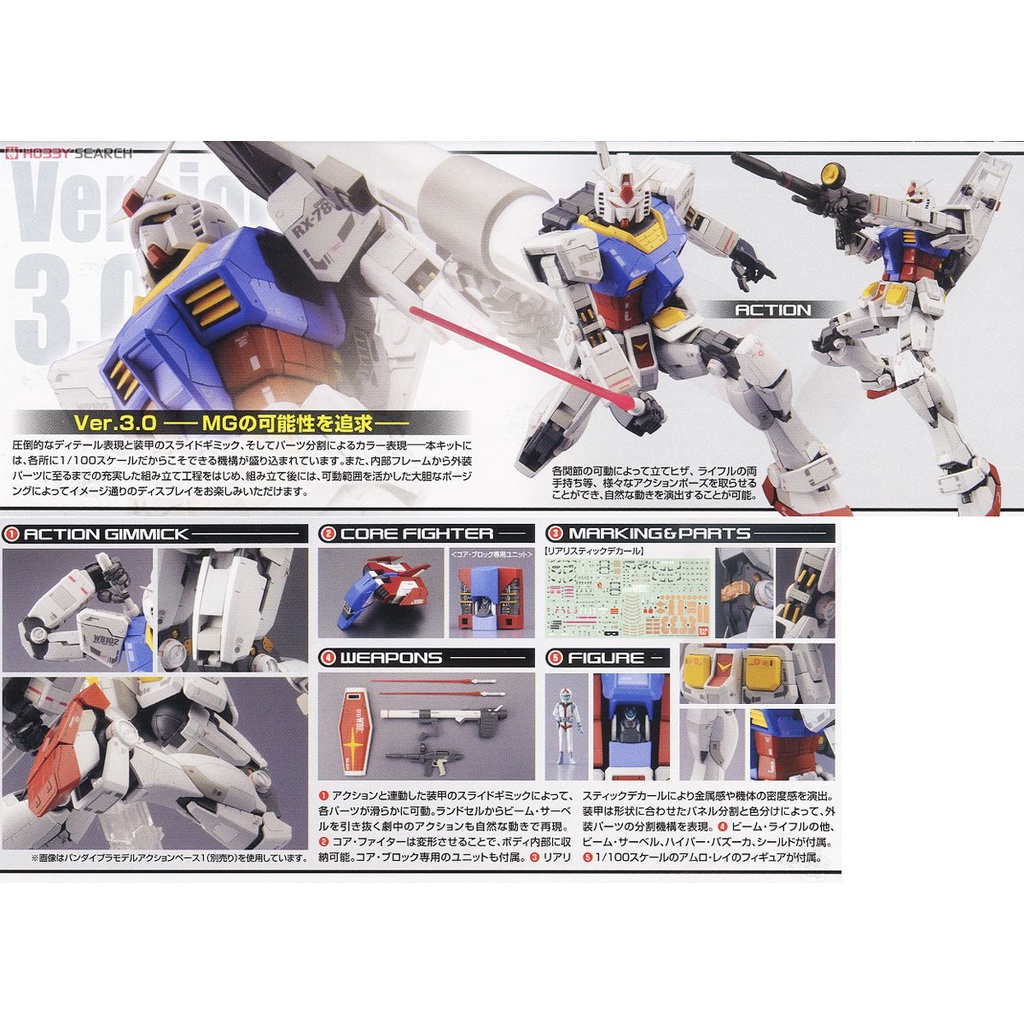 Gundam MG RX-78-2 Gundam Ver.3.0 Bandai 1/100 Mô hình nhựa lắp ráptặng ôtô