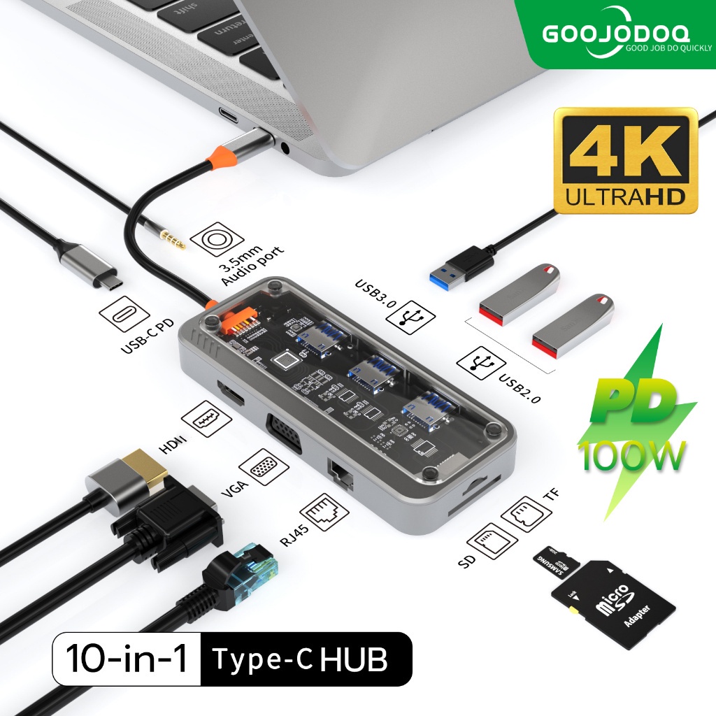 Goojodoq 10 Trong 1 Type-C Ổ Cắm usb HUB Trong Suốt Cho Dell HP MacBook Pro Dock 3.0 USB RJ45 VGA PD Đầu Đọc Thẻ TF/SD