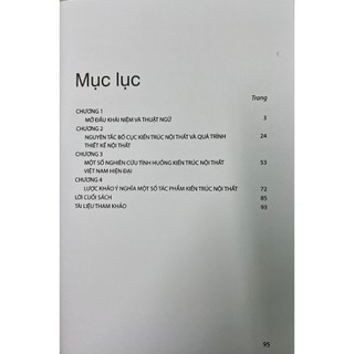 Sách - Kiến trúc nội thất